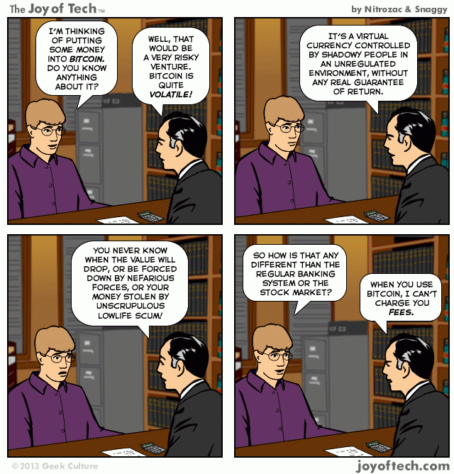 bitcoin.gif?resize=640%2C668