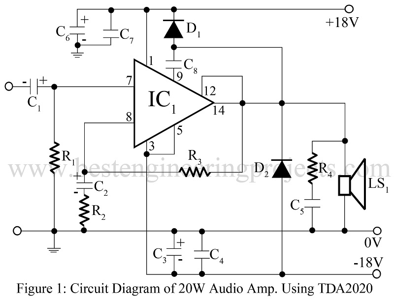 20W Audio Amplifier Using TDA2020 Best Engineering Projects