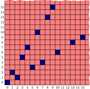Wythoff's game: completed analysis Wythoff's game: completed analysis