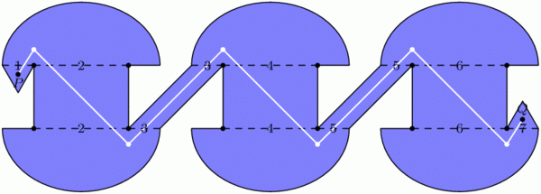 Minigolf hole needing 7 shots Minigolf hole needing 7 shots