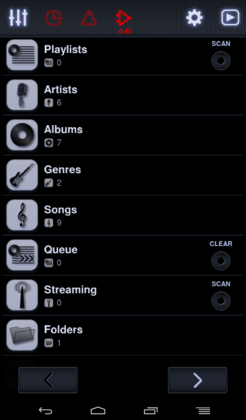 neutron categories