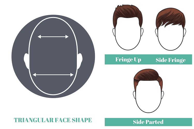 The Best Short Hairstyles For Men Based On Face Shape. The GoTo Guide 