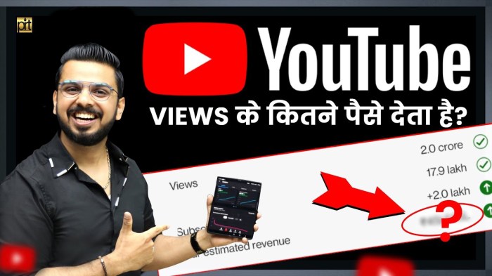 Cara perhitungan income dari youtube