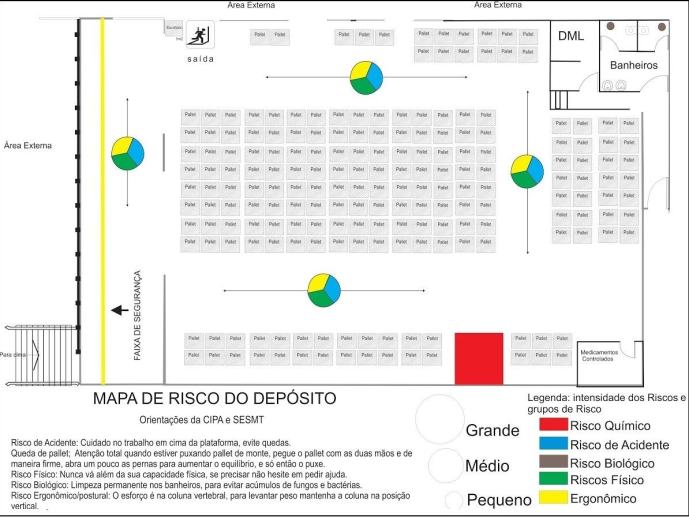 O que é Mapa de Risco O que é Mapa de Risco