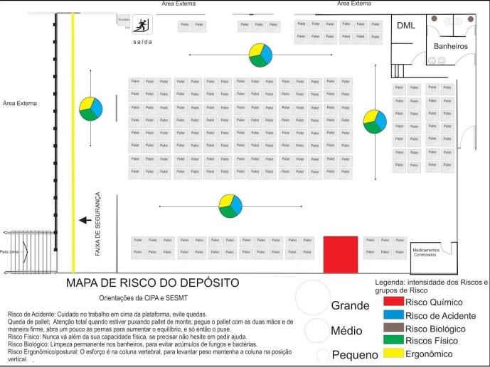 O que é Mapa de Risco