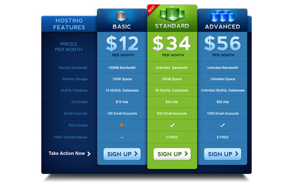 pricing table psd templates 14 37 Free Pricing Table PSD Templates