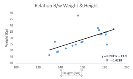 Linear_Regression