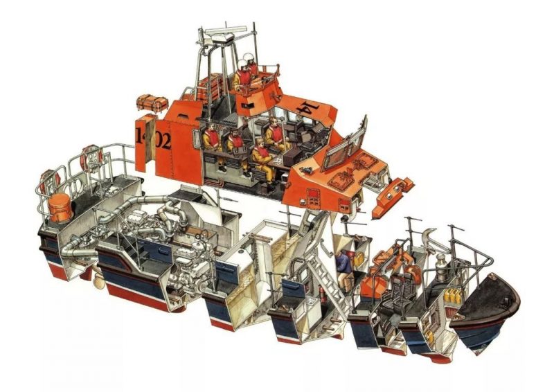 星球大战飞行器内部插画集_英国插画家_Hans Jenssen 星球大战飞行器内部插画集_英国插画家_Hans Jenssen