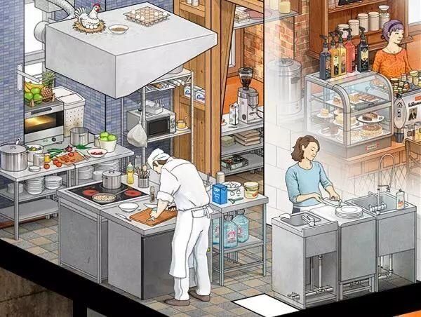 透视情景插画艺术作品集_乌克兰自由插画师_Maxim Degtyarev