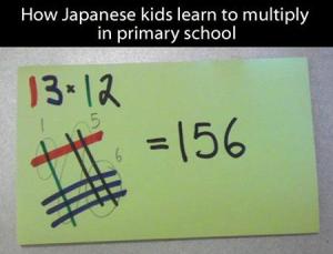 japanese-multiplication