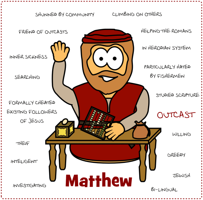 Matthew 10:16-25 on Vimeo Matthew sato
