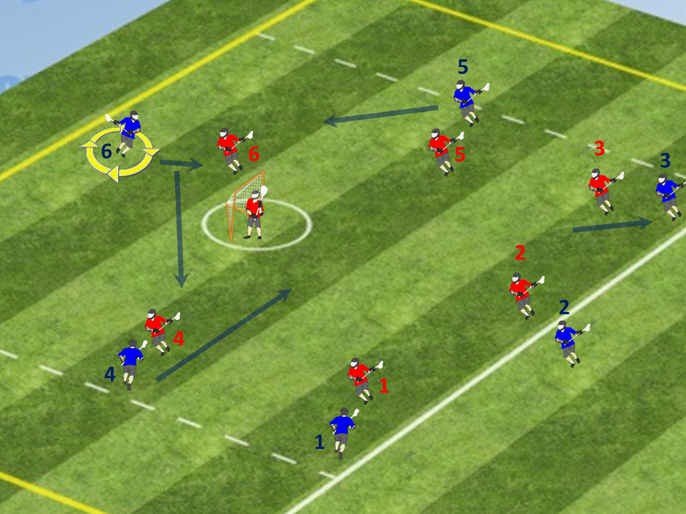 231 Dodge from "X" Lacrosse Library