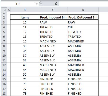 Excel-Sheet-With-Bins