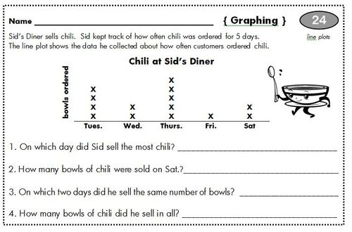 2nd Grade Homework - Second Story Window