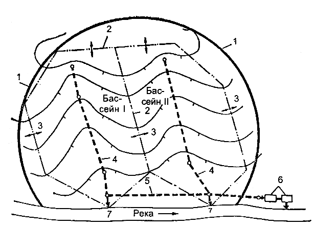 Схема поверхностных. Организация стока поверхностных вод схема. Организация стока поверхностных вод на территории схема. Схема формирования поверхностного стока. Организация поверхностного стока на территории квартала.