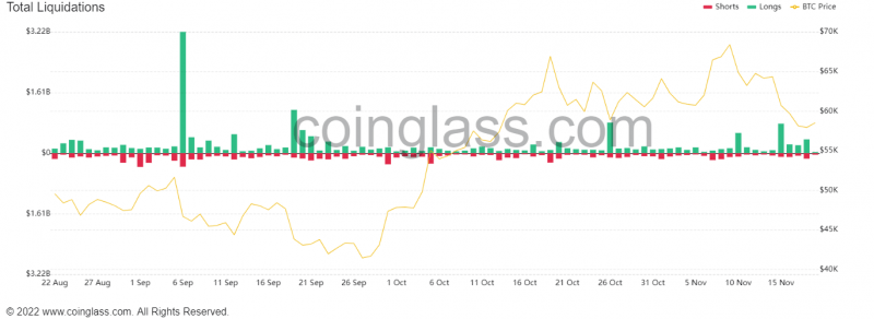 Share tweet pin it share. Bitcoin Index Angst Und Gier Steigt In Die Neutrale Zone 0x Blockchain Nachrichten