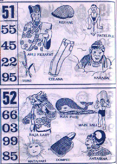 Magetan masih ppkm level 4, khofifah janjikan penambahan … PRIMBON TAFSIR MIMPI ANDA 2 DIGIT buku 2