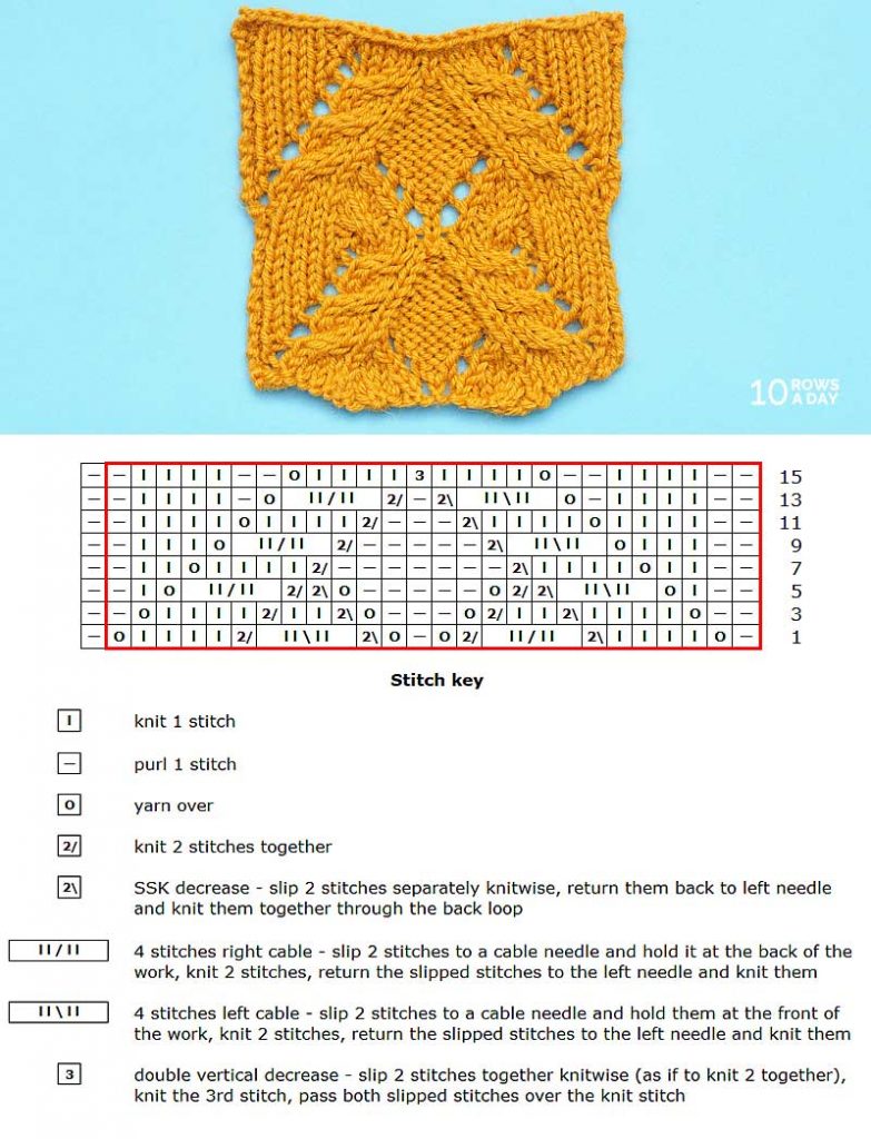 16/11/2015 · wheat ear rib stitch (knitting) flat knitting: Intriguing Stitch Pattern With Lace And Cables 10 Rows A Day