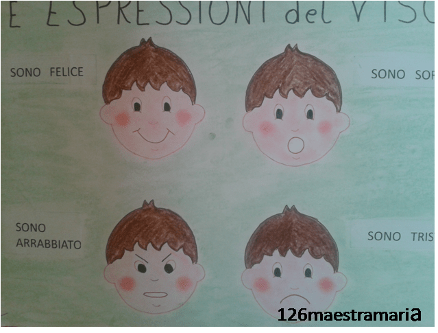 Le Espressioni Del Viso – Maestramaria 485_x_639_png