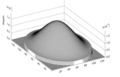 Example of simple fishnet plot using PLplot