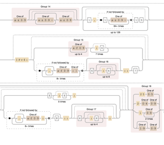 Read client reviews & compare industry experience of leading php developers. Wordpress not sending mail while PHP 5.6.9 does - Exakat