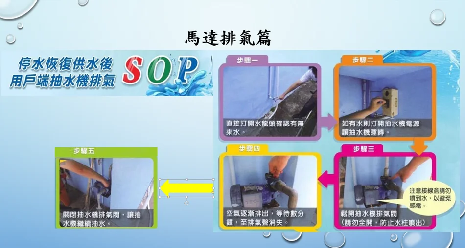 快儲水備用台中11行政區配合自來水公司四案聯合停水工程 自18日起停水36小時 快儲水備用台中11行政區配合自來水公司四案聯合停水工程 自18日起停水36小時