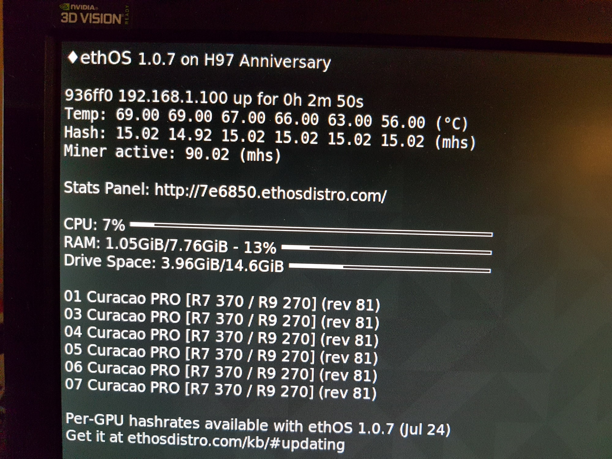 Asus Strix AMD Radeon R7 370 4GB How To