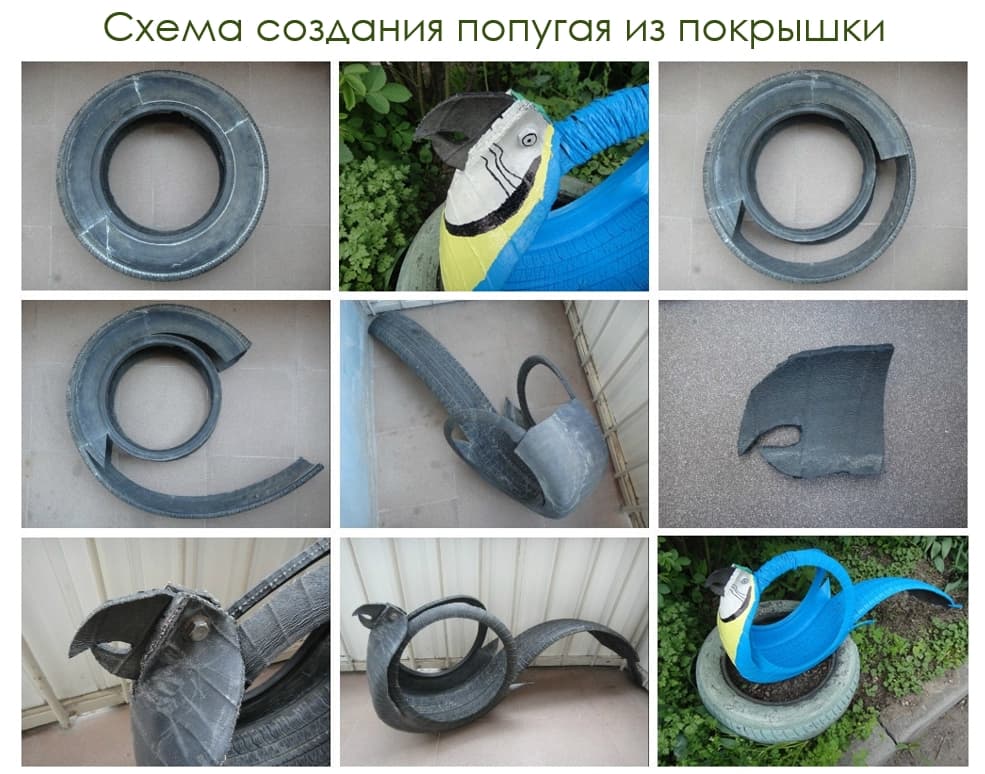Инструкции поделок из бутылок