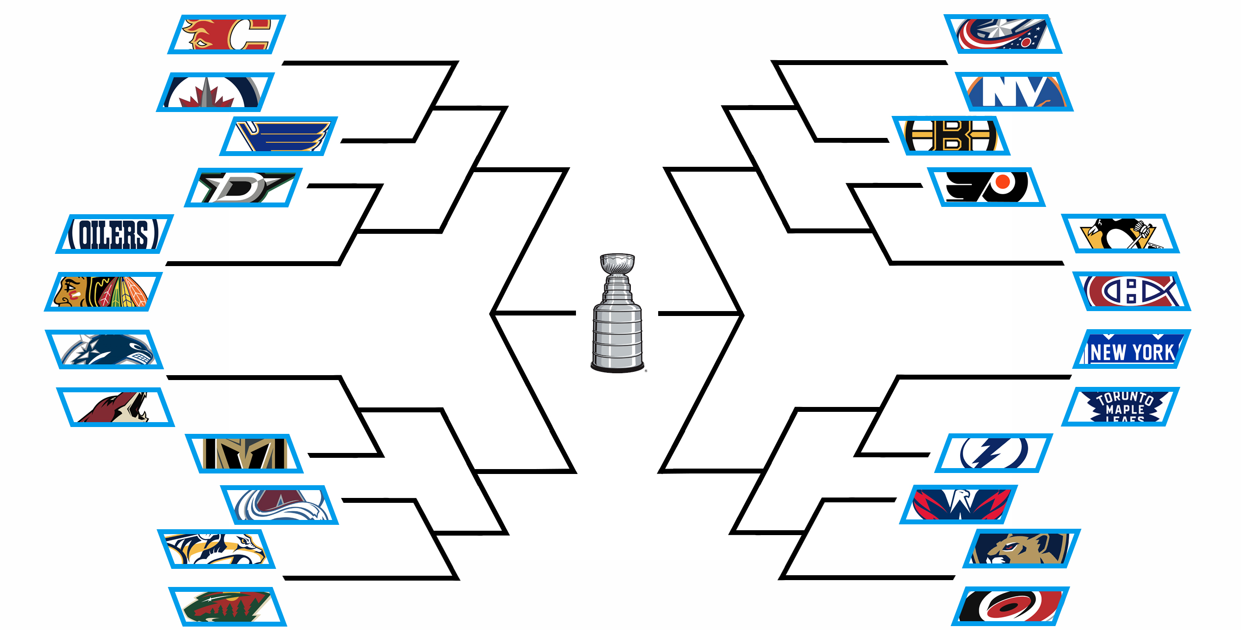 Nhl Playoffs 2021 Format - Tackling a Coronavirus Affected NHL Playoff Format - Two ...