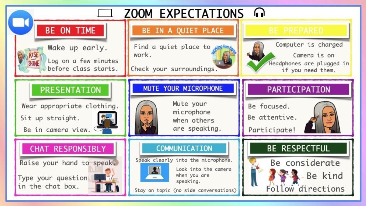 Just by pointing your phone camera, you can see relevant content about that car. Zoom Expectations 2nd Grade Bilingual Teacher Dina Rojas Treasure Hills Elementary