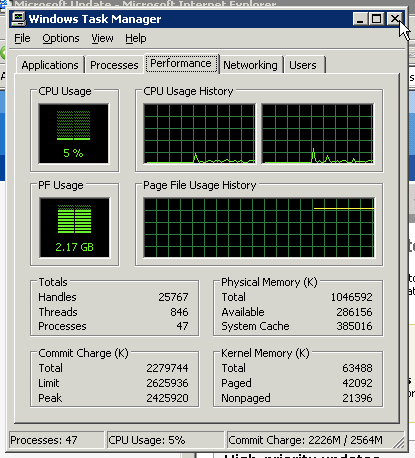 task_manager_windows_server