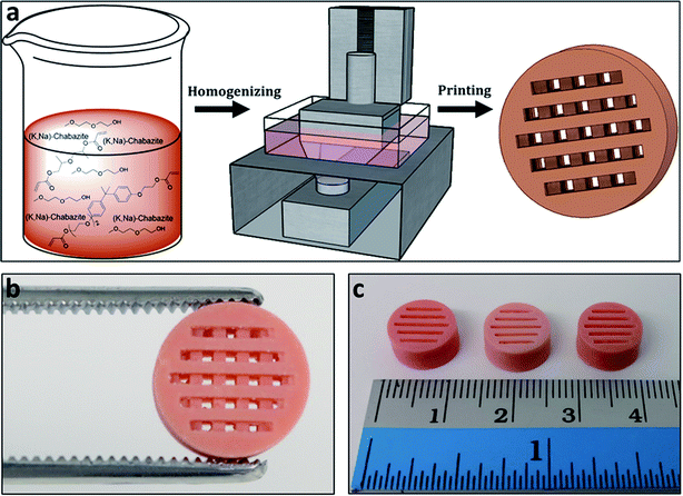 Researchers 3d Printing For Contaminant Removal With 3d Printed Zeolite Monoliths 3dprint Com The Voice Of 3d Printing Additive Manufacturing