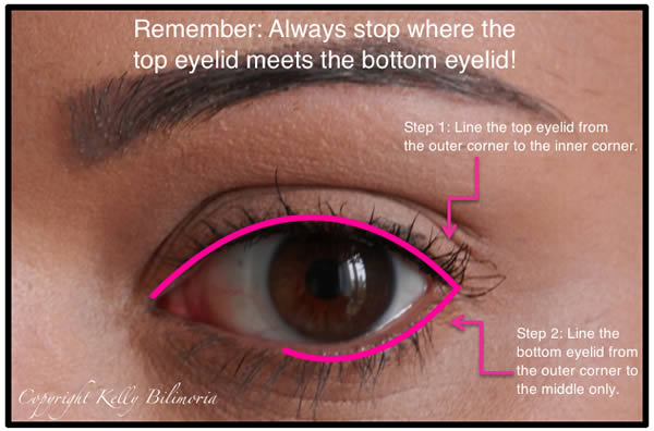 Featured in allure magazine (may 2016). How to apply eyeliner after 40 and the best eye liners to use!