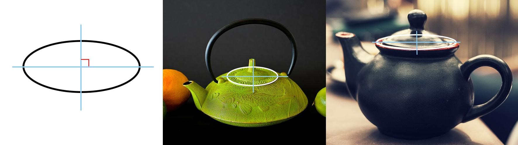 как нарисовать кружку карандашом поэтапно