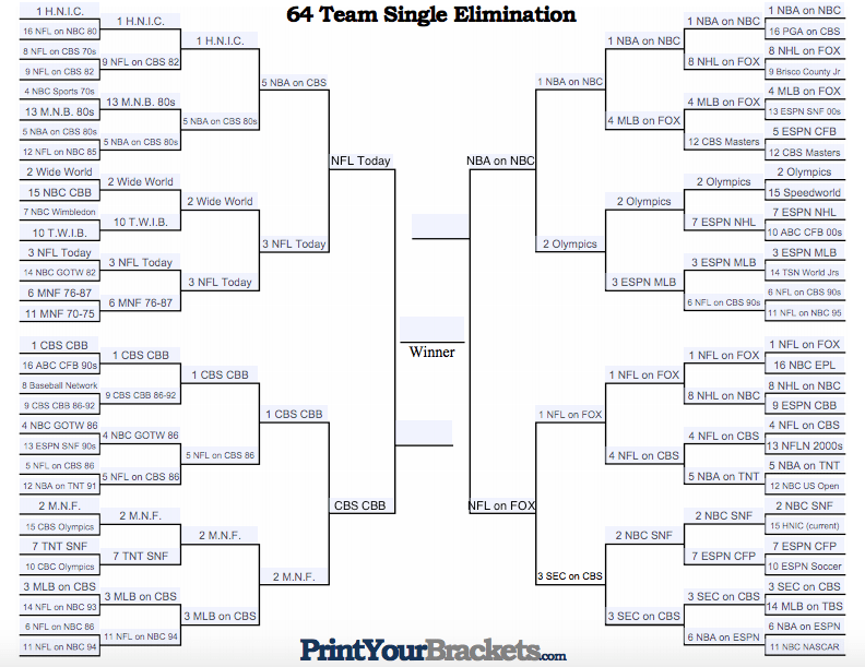 Jeff reinebold and brian baldinger pick their nfl playoff bracket . The Tv Sports Theme Bracket Challenge