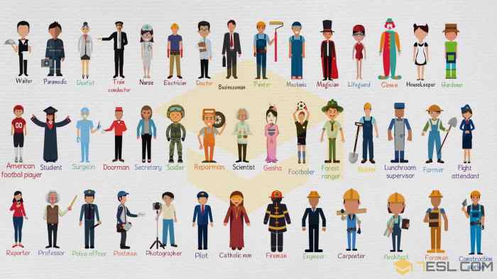 Pekerjaan unik di dunia