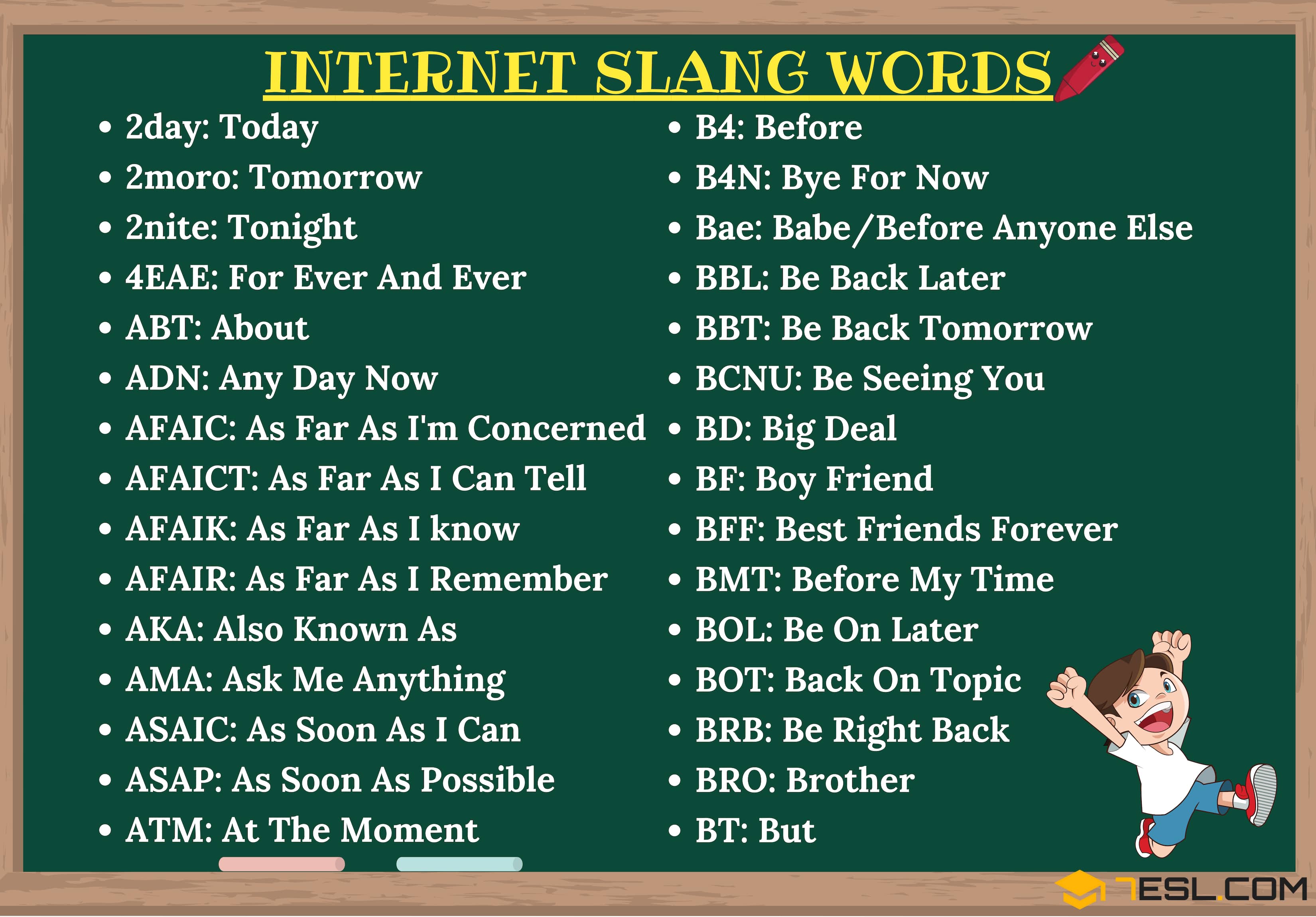Computer dictionary definition for what chat slang means including related links, full listing, information, and terms. Thousands Of Trendy Internet Slang Terms You Should Know 7esl