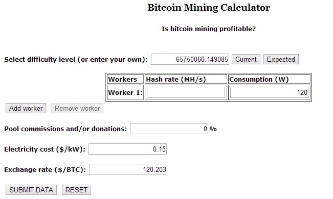 What will happen when we reach the end of that supply? 16 Awesome and useful Bitcoin calculators
