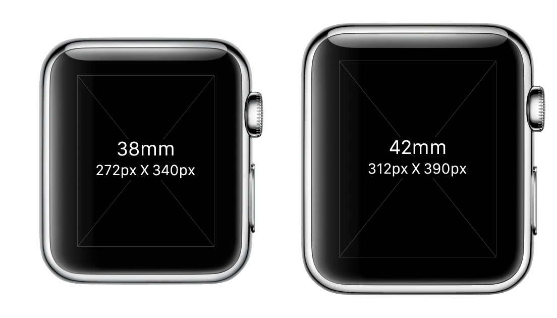 Change the background color or use a custom . Mockup Apple Watch Apps And Compare Screen Sizes With These Official Bezel Templates 9to5mac