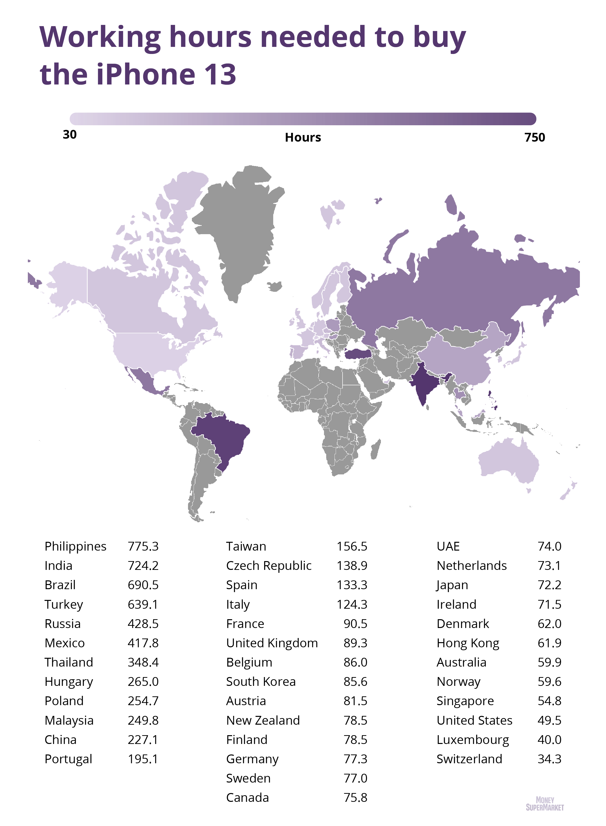September 2021 6.7 inches ios 15. Buying An Iphone 13 In Some Countries Requires More Than 3 Months Of Work 9to5mac
