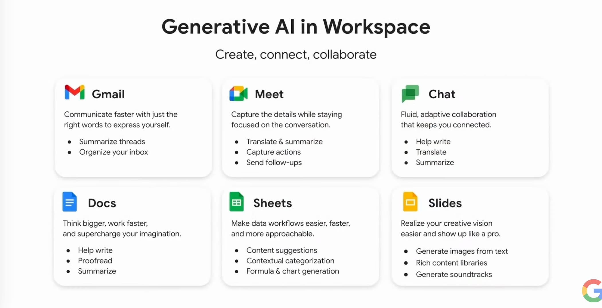 Google Workspace AI