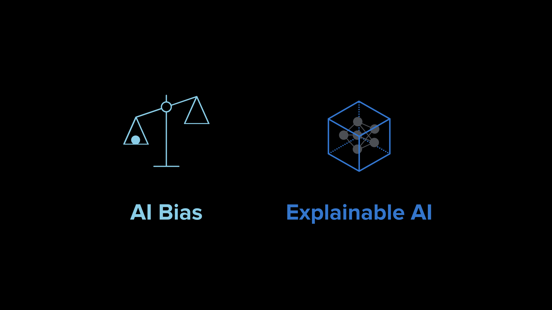 Explaining AI Andreessen Horowitz