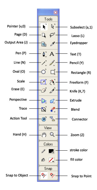 freehand | A2yuanda&rsquo;s Blog