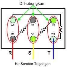 Kode warna kabel pada system listrik rstn listrik 3 phase menurut . Motor 3 Fase Catatan Harianku