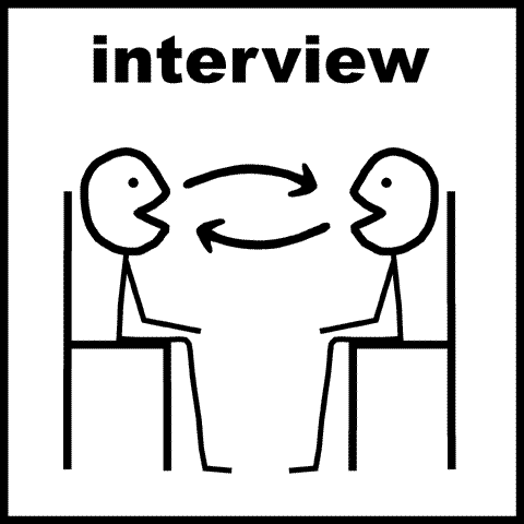 The biggest mistake all interviewees make is not tailoring their experiences to the job they're applying to. How to Prepare an Interview | AcademicHelp.net