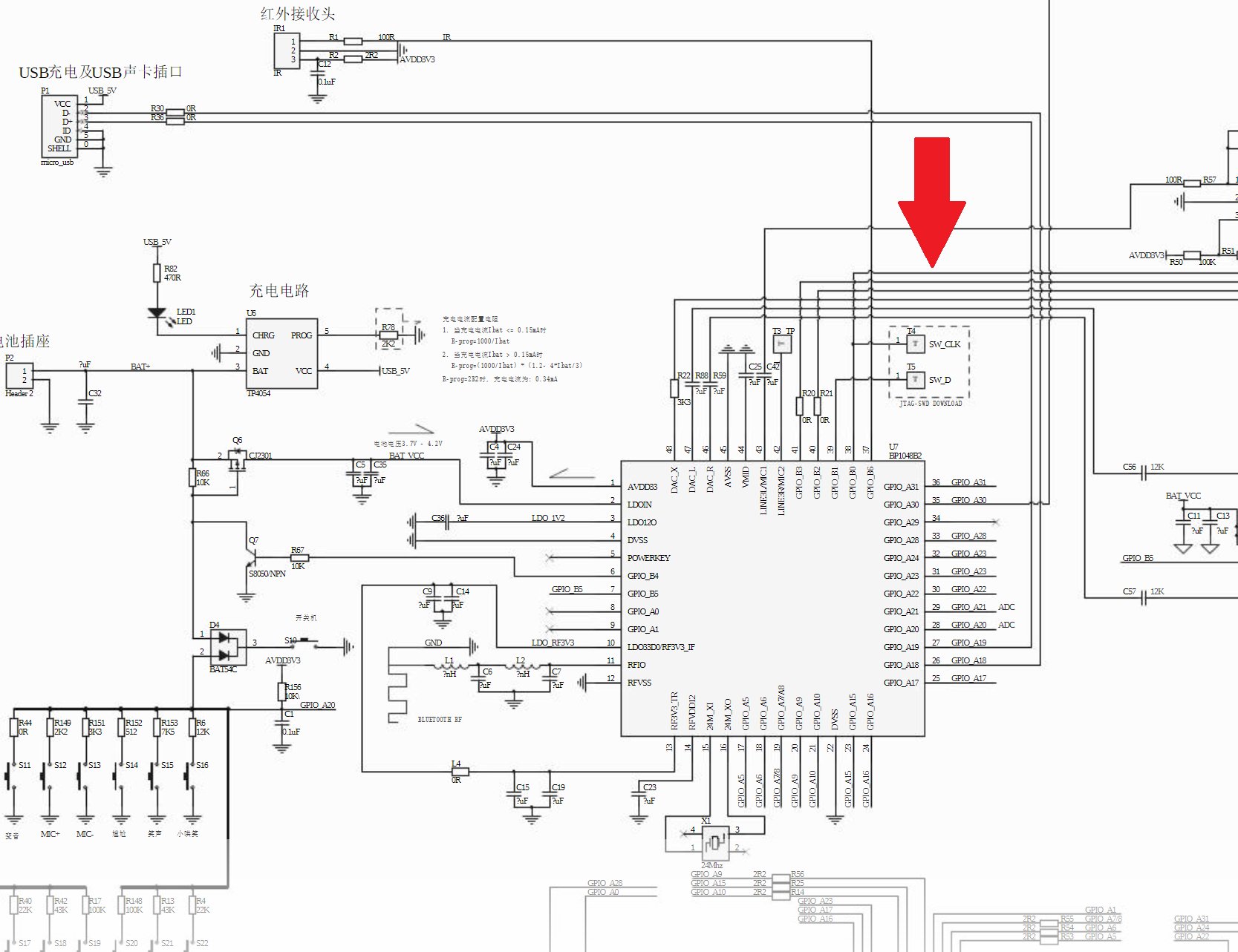 This chip uses the Andes NDS32 architecture internally. 