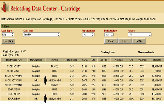 50 thousand off the lands, and use load data for that bullet. IMR 8208 XBR Load Data Available Online Â« Daily Bulletin