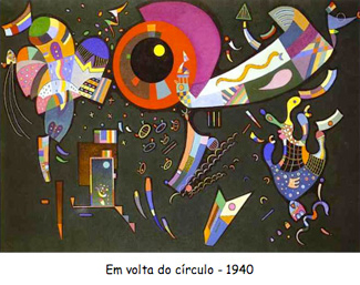 Kandinsky Acrilex Tintas Artisticas