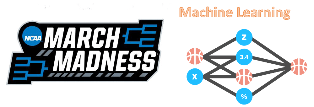 Still looking at a blank bracket? Applying Machine Learning To March Madness Kdnuggets