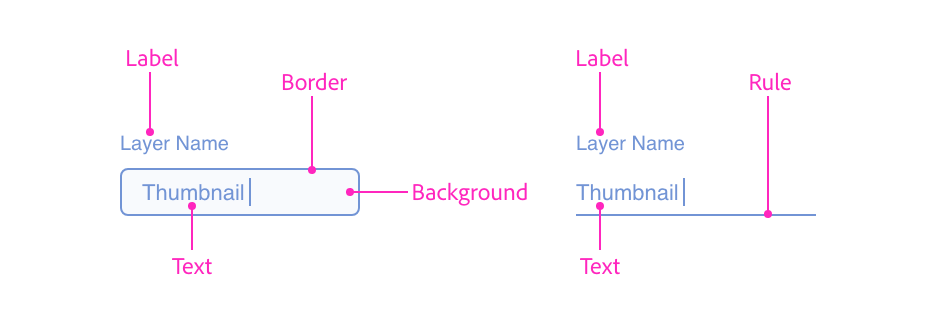 Text Fields Adobe Xd Plugin Reference